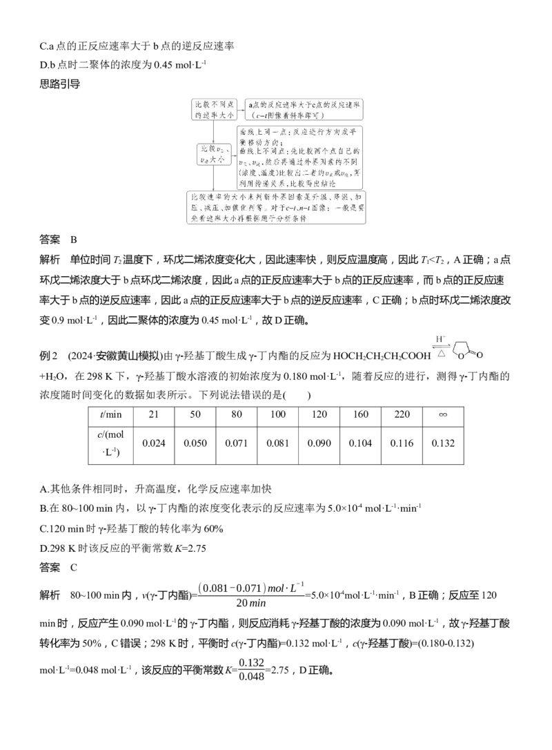 专题五　选择题专攻3　化学反应速率与平衡图像、图表分析淘宝店：红太阳资料库_05高考化学_2025年新高考资料_二轮复习_2025年高考化学大二轮_2025化学二轮复习