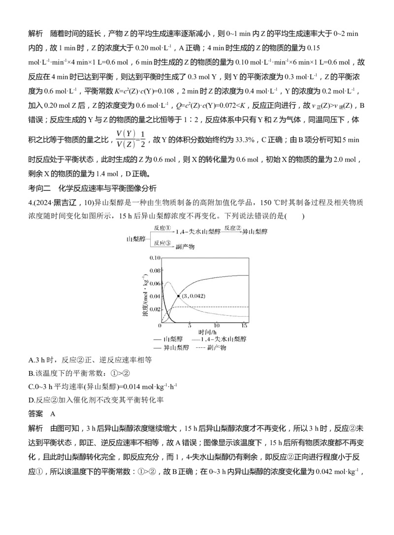 专题五　选择题专攻3　化学反应速率与平衡图像、图表分析淘宝店：红太阳资料库_05高考化学_2025年新高考资料_二轮复习_2025年高考化学大二轮_2025化学二轮复习