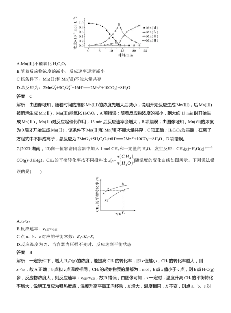 专题五　选择题专攻3　化学反应速率与平衡图像、图表分析淘宝店：红太阳资料库_05高考化学_2025年新高考资料_二轮复习_2025年高考化学大二轮_2025化学二轮复习
