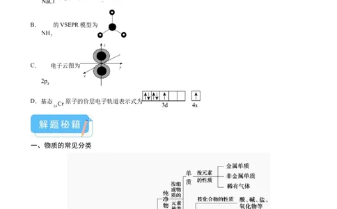 押新高考卷第1-2题化学与STSE、实验基本操作、化学用语（原卷版）_05高考化学_2024年新高考资料_5.2024三轮冲刺_备战2024年高考化学临考题号押题（新高考通用）323031313