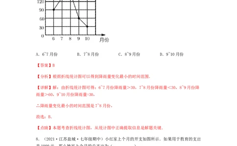 单元测试第十章　数据的收集、整理与描述（综合能力拔高卷）（解析版）_初中数学人教版_7下-初中数学人教版_7下-初中数学人教版（旧版）赠送_06习题试卷_2单元测试