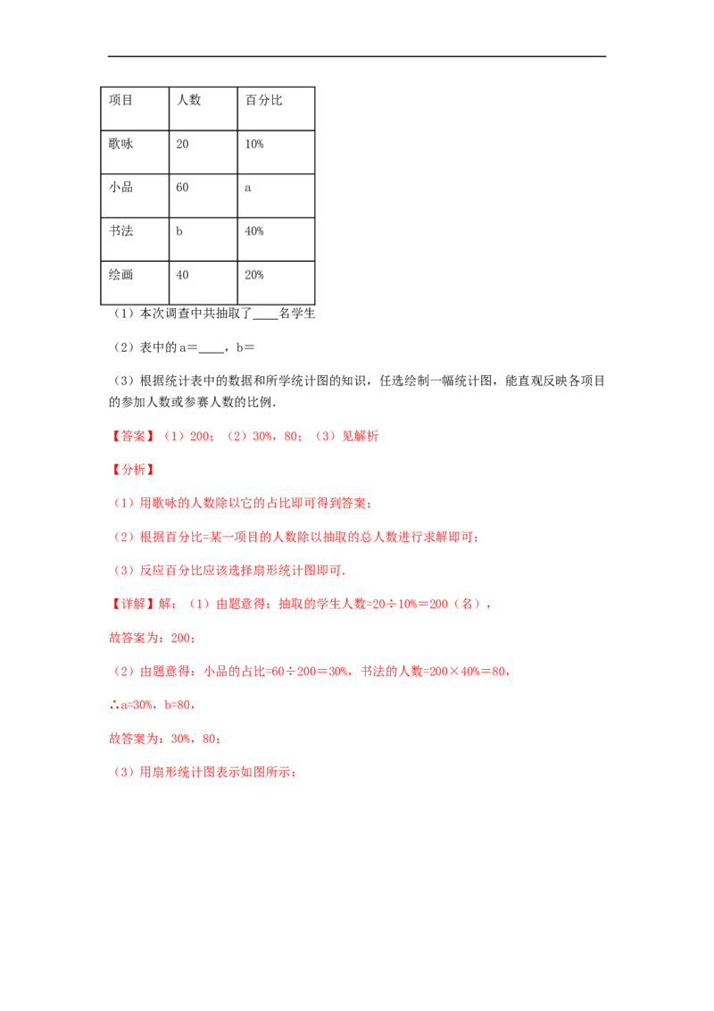 单元测试第十章　数据的收集、整理与描述（综合能力拔高卷）（解析版）_初中数学人教版_7下-初中数学人教版_7下-初中数学人教版（旧版）赠送_06习题试卷_2单元测试