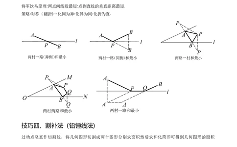 难点冲刺02二次函数的六个最值问题（解析版）_初中数学人教版_9下-初中数学人教版_07专项讲练_2023-2024学年九年级数学全册重难热点提升精讲与过关测试（人教版）