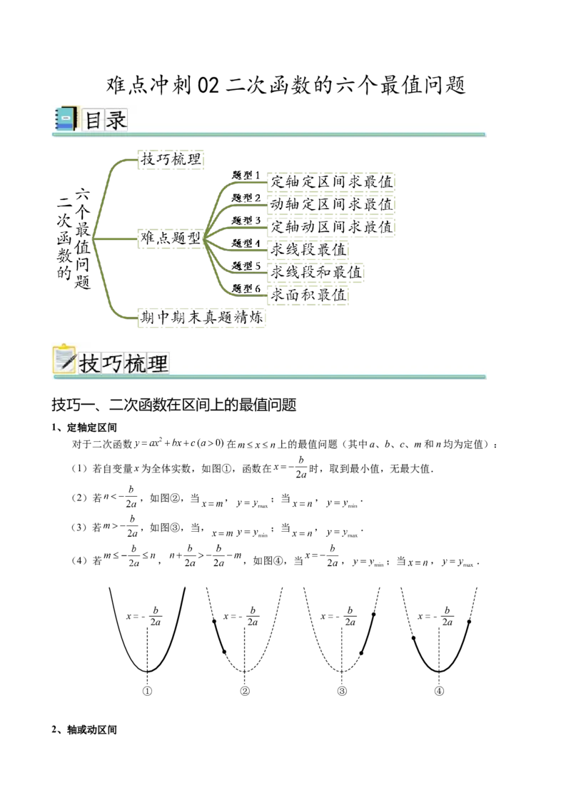 难点冲刺02二次函数的六个最值问题（解析版）_初中数学人教版_9下-初中数学人教版_07专项讲练_2023-2024学年九年级数学全册重难热点提升精讲与过关测试（人教版）