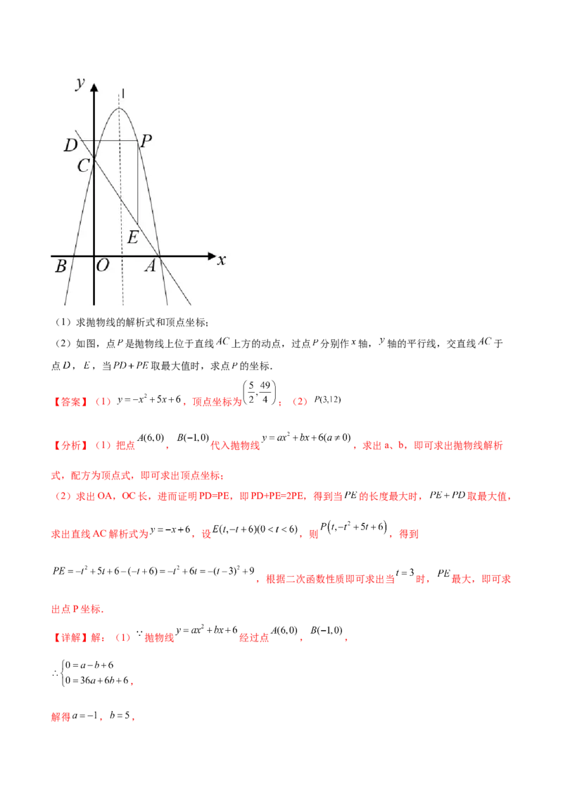 难点冲刺02二次函数的六个最值问题（解析版）_初中数学人教版_9下-初中数学人教版_07专项讲练_2023-2024学年九年级数学全册重难热点提升精讲与过关测试（人教版）