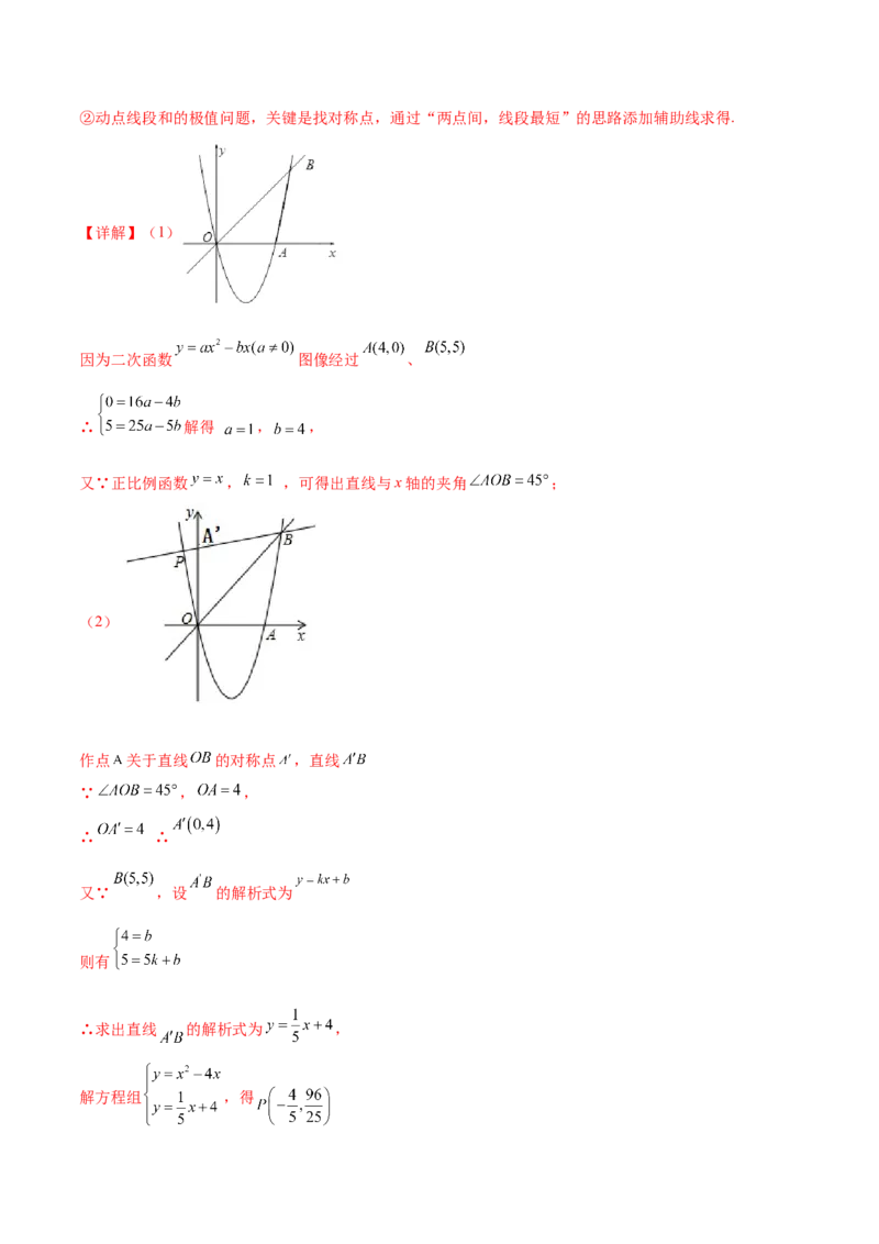 难点冲刺02二次函数的六个最值问题（解析版）_初中数学人教版_9下-初中数学人教版_07专项讲练_2023-2024学年九年级数学全册重难热点提升精讲与过关测试（人教版）
