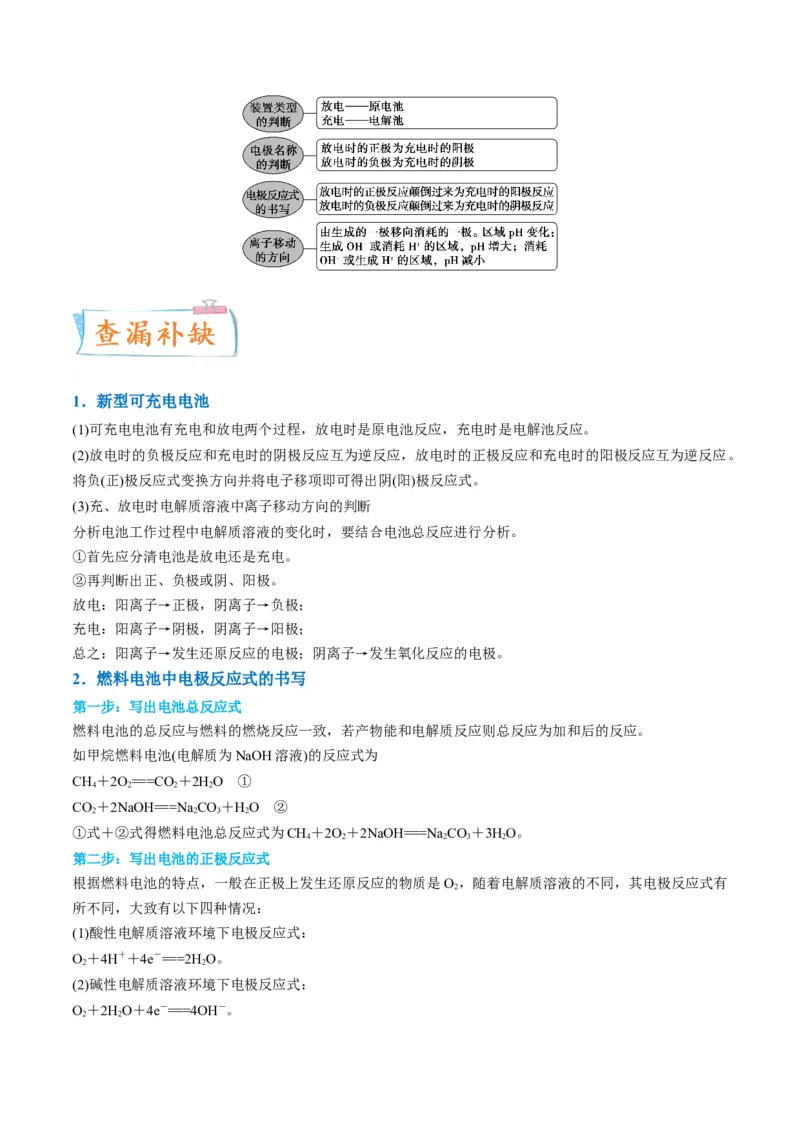 升级版微专题34新型高能化学电源（原卷版）(全国版)_05高考化学_新高考复习资料_2024年新高考资料_一轮复习资料_备战2024年高考化学一轮复习考点微专题