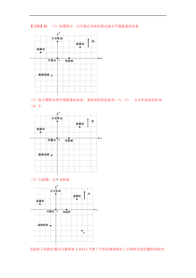 第七章平面直角坐标系（提分小卷）-单元测试（人教版）（解析版）_初中数学人教版_7下-初中数学人教版_7下-初中数学人教版（旧版）赠送_06习题试卷_2单元测试