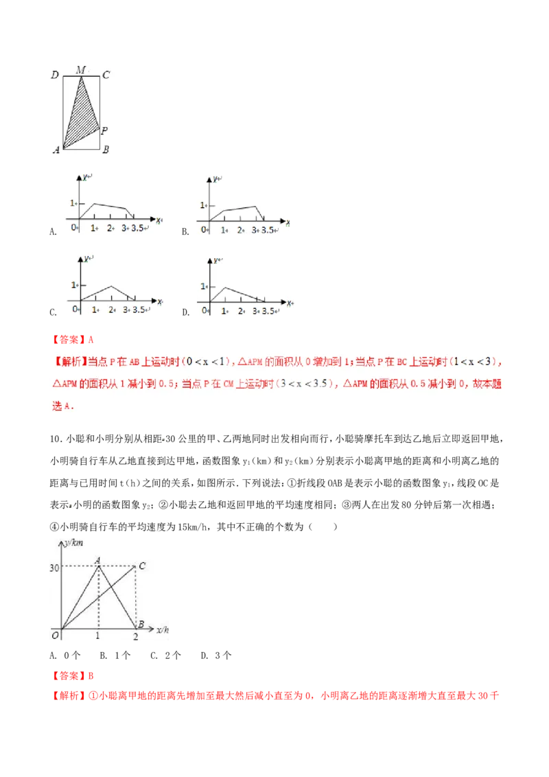 第19章一次函数（B卷）_初中数学人教版_八年级数学下册_保存转存之后查看(1)_8下-初中数学人教版（2026春新版持续更新）_旧版-可参考_06习题试卷_2单元测试_单元测试（第2套）