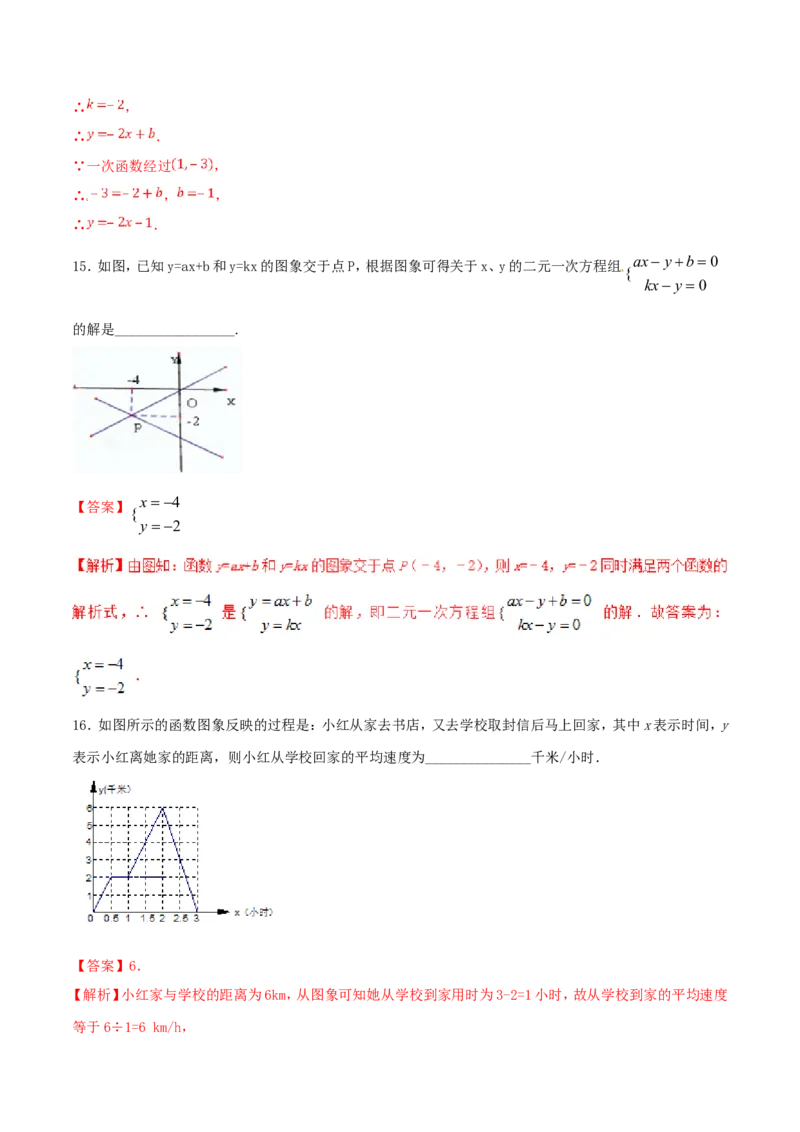 第19章一次函数（B卷）_初中数学人教版_八年级数学下册_保存转存之后查看(1)_8下-初中数学人教版（2026春新版持续更新）_旧版-可参考_06习题试卷_2单元测试_单元测试（第2套）
