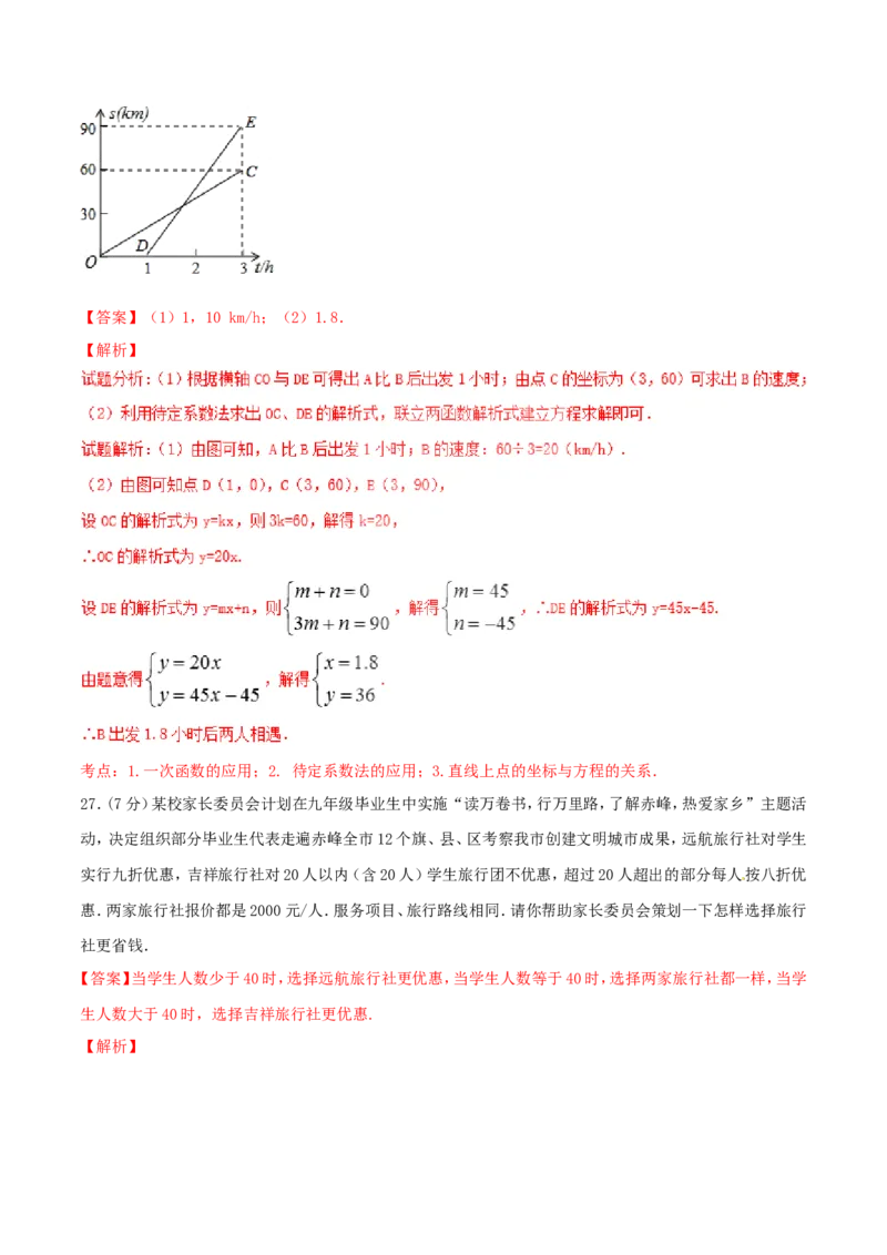 第19章一次函数（B卷）_初中数学人教版_八年级数学下册_保存转存之后查看(1)_8下-初中数学人教版（2026春新版持续更新）_旧版-可参考_06习题试卷_2单元测试_单元测试（第2套）
