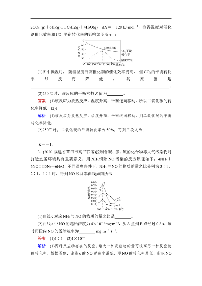热点强化练12　化工生产中的速率、平衡图像分析_05高考化学_通用版（老高考）复习资料_2023年复习资料_一轮复习_2023年高考化学一轮复习讲义+课件（全国版）_赠补充习题