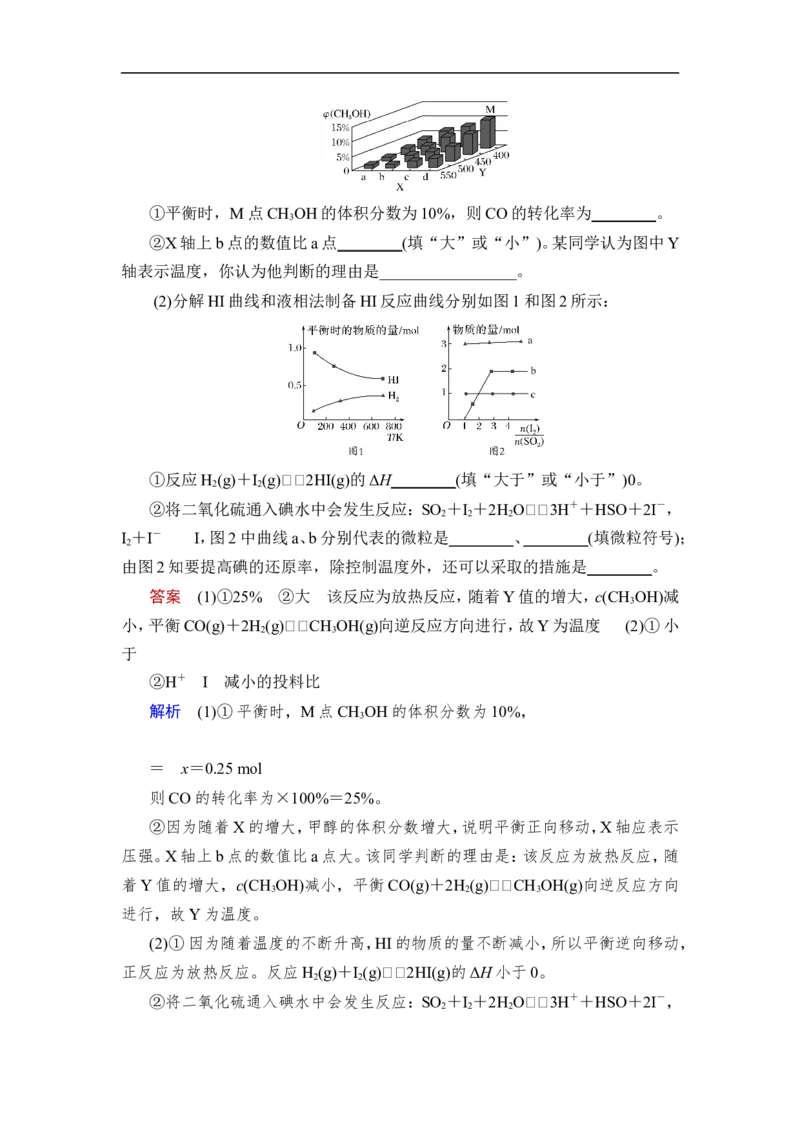 热点强化练12　化工生产中的速率、平衡图像分析_05高考化学_通用版（老高考）复习资料_2023年复习资料_一轮复习_2023年高考化学一轮复习讲义+课件（全国版）_赠补充习题