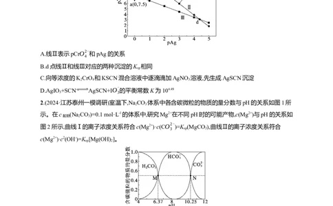 备战2025年高考二轮复习化学（通用版）选择题热点练13.沉淀溶解平衡曲线及分析Word版含解析_05高考化学_2025年新高考资料_二轮复习_备战2025年高考化学二轮复习题型突破练习（含解析）
