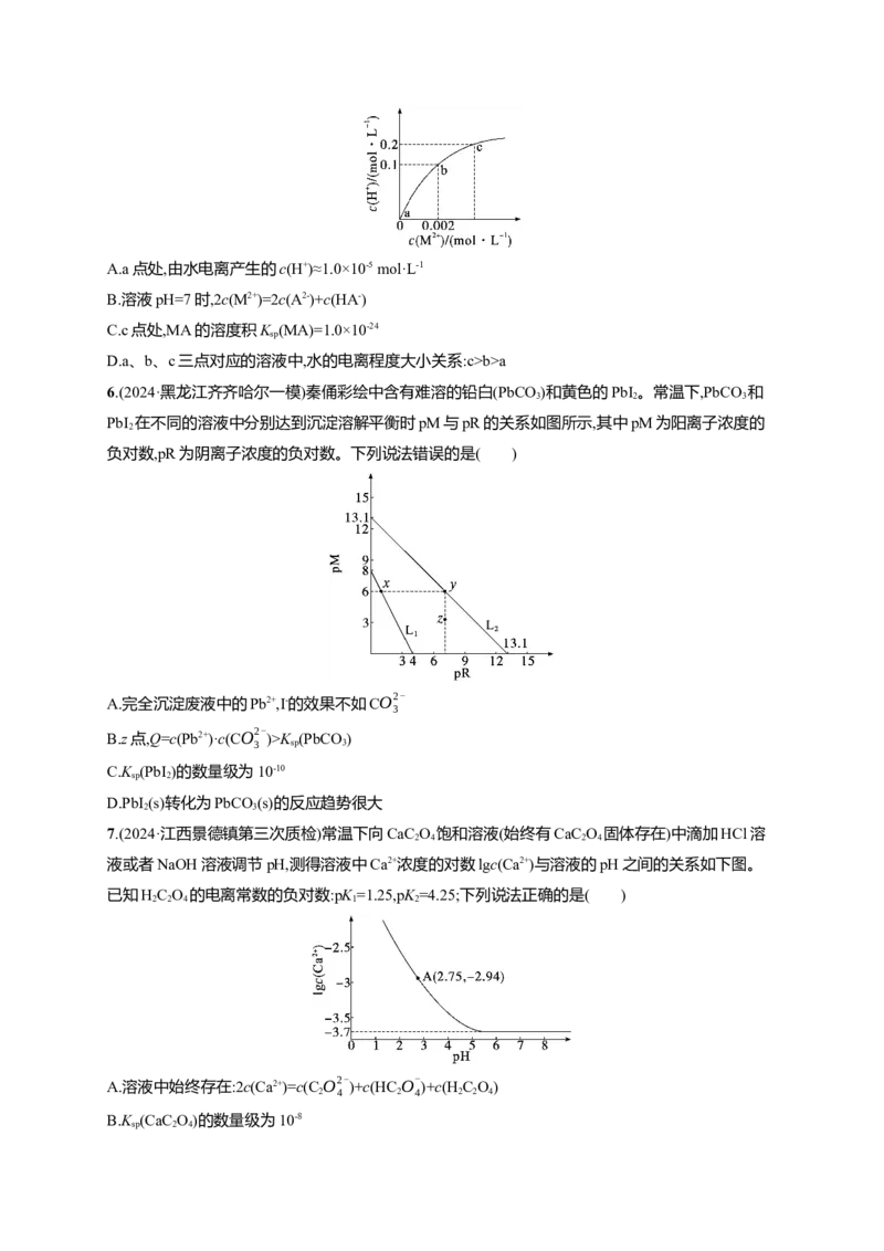 备战2025年高考二轮复习化学（通用版）选择题热点练13.沉淀溶解平衡曲线及分析Word版含解析_05高考化学_2025年新高考资料_二轮复习_备战2025年高考化学二轮复习题型突破练习（含解析）