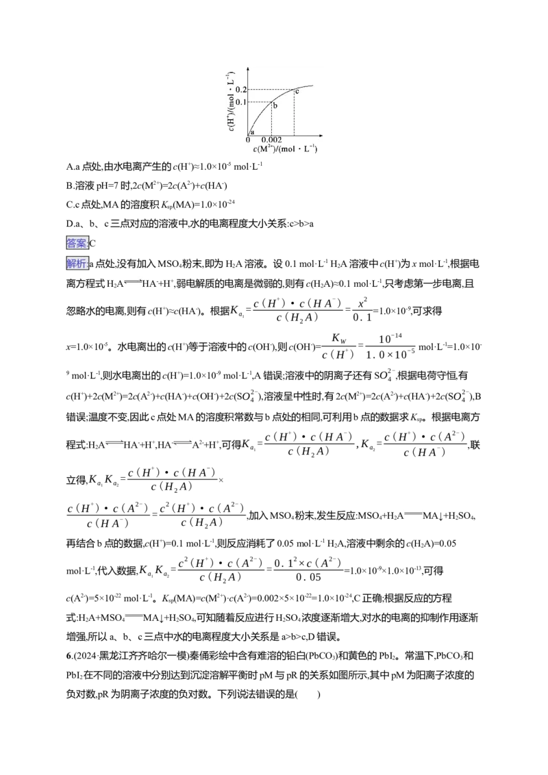 备战2025年高考二轮复习化学（通用版）选择题热点练13.沉淀溶解平衡曲线及分析Word版含解析_05高考化学_2025年新高考资料_二轮复习_备战2025年高考化学二轮复习题型突破练习（含解析）