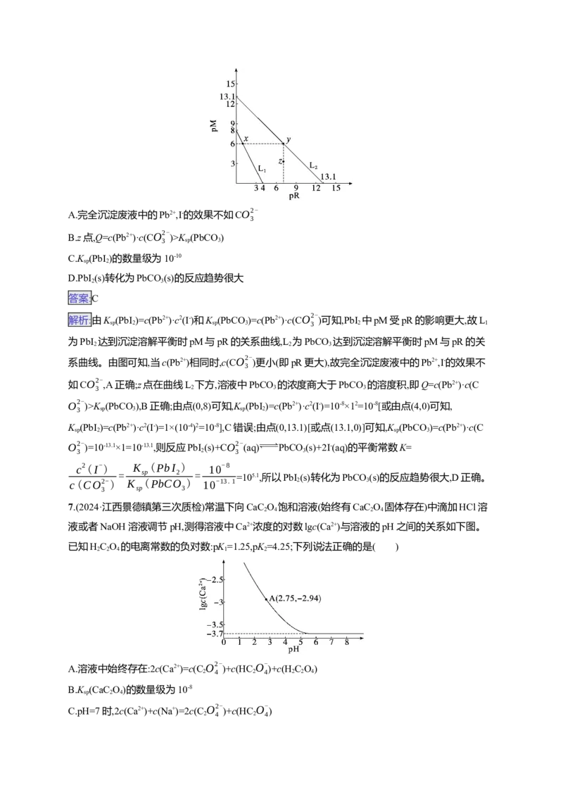备战2025年高考二轮复习化学（通用版）选择题热点练13.沉淀溶解平衡曲线及分析Word版含解析_05高考化学_2025年新高考资料_二轮复习_备战2025年高考化学二轮复习题型突破练习（含解析）