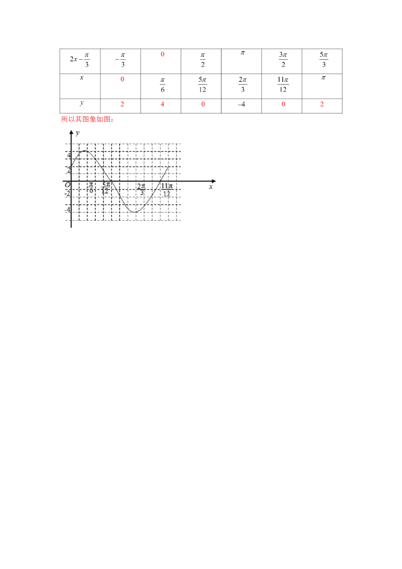 跟踪训练06函数y＝Asin(&omega;x＋&phi;)（解析版）_2.2025数学总复习_2024年新高考资料_3.2024专项复习_更新中2024年新高考数学一轮复习之题型归纳与重难专题突破提升（新高考专用）