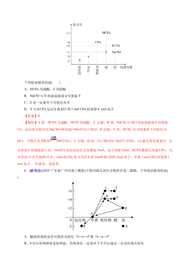 热点专项基于&ldquo;价一类&rdquo;二维的转化关系（解析版）_05高考化学_2025年新高考资料_二轮复习_上好课2025年高考化学二轮复习讲练测（新高考通用）3379109_主题二元素及其化合物
