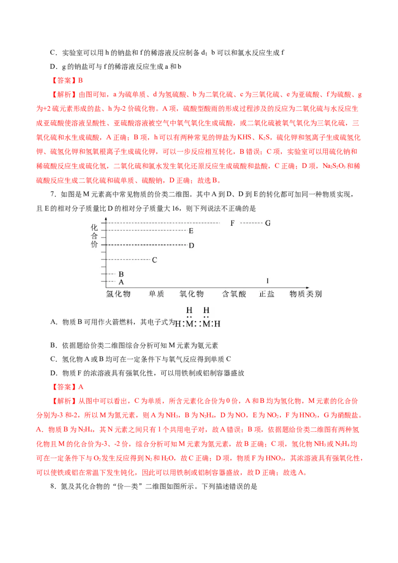 热点专项基于&ldquo;价一类&rdquo;二维的转化关系（解析版）_05高考化学_2025年新高考资料_二轮复习_上好课2025年高考化学二轮复习讲练测（新高考通用）3379109_主题二元素及其化合物