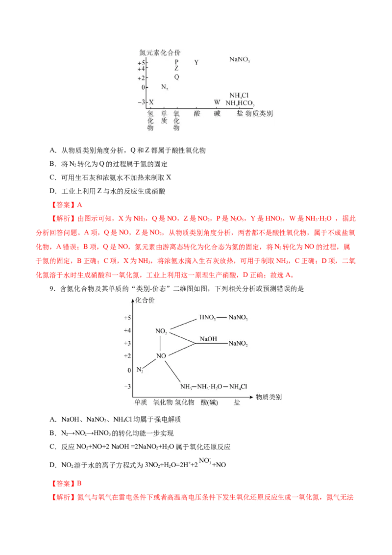 热点专项基于&ldquo;价一类&rdquo;二维的转化关系（解析版）_05高考化学_2025年新高考资料_二轮复习_上好课2025年高考化学二轮复习讲练测（新高考通用）3379109_主题二元素及其化合物