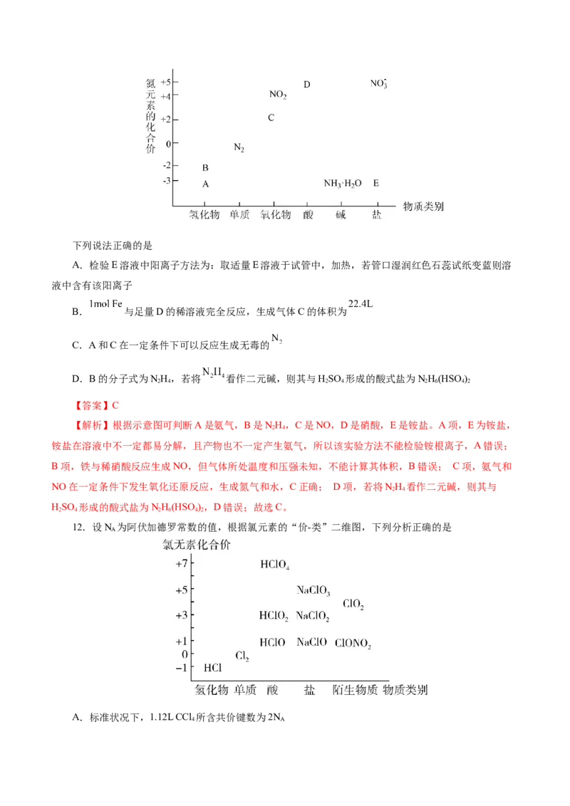 热点专项基于&ldquo;价一类&rdquo;二维的转化关系（解析版）_05高考化学_2025年新高考资料_二轮复习_上好课2025年高考化学二轮复习讲练测（新高考通用）3379109_主题二元素及其化合物
