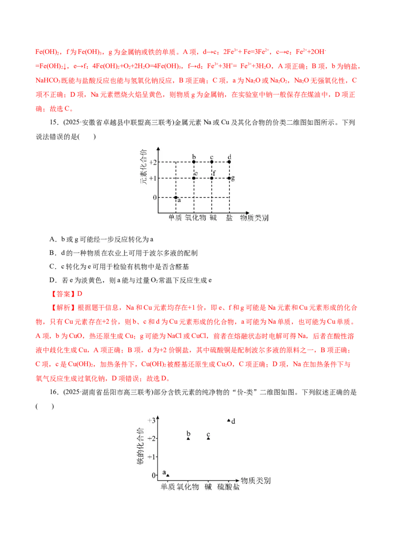 热点专项基于&ldquo;价一类&rdquo;二维的转化关系（解析版）_05高考化学_2025年新高考资料_二轮复习_上好课2025年高考化学二轮复习讲练测（新高考通用）3379109_主题二元素及其化合物