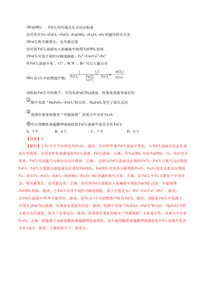 热点专项基于&ldquo;价一类&rdquo;二维的转化关系（解析版）_05高考化学_2025年新高考资料_二轮复习_上好课2025年高考化学二轮复习讲练测（新高考通用）3379109_主题二元素及其化合物