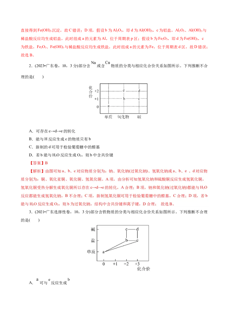 热点专项基于&ldquo;价一类&rdquo;二维的转化关系（解析版）_05高考化学_2025年新高考资料_二轮复习_上好课2025年高考化学二轮复习讲练测（新高考通用）3379109_主题二元素及其化合物