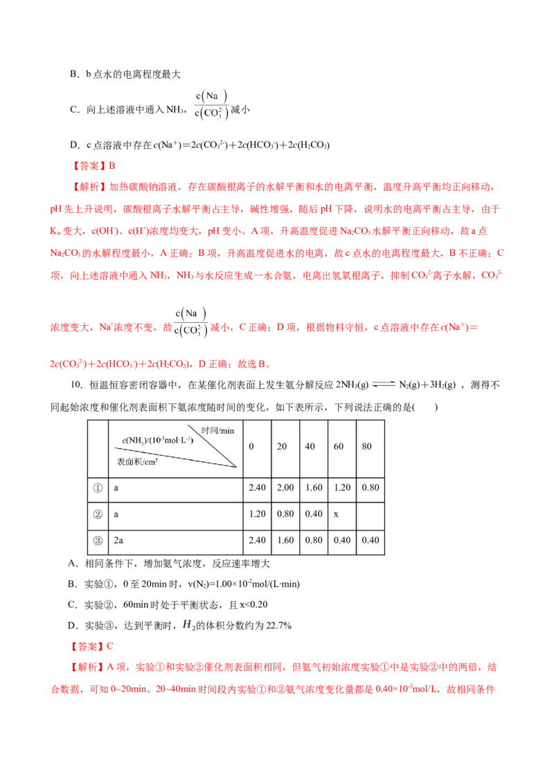 主题三化学反应原理（测试）（一）（解析版）_05高考化学_2025年新高考资料_二轮复习_上好课2025年高考化学二轮复习讲练测（新高考通用）3379109_主题三化学反应原理