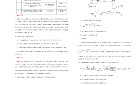 原创（新高考）山东2021届好教育云平台泄露天机高考押题卷化学教师版_05高考化学_新高考复习资料_2021新高考资料_2021泄露天机高考押题卷