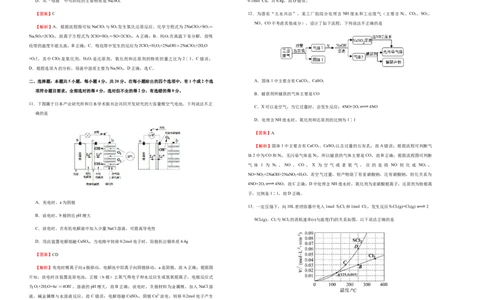 原创（新高考）山东2021届好教育云平台泄露天机高考押题卷化学教师版_05高考化学_新高考复习资料_2021新高考资料_2021泄露天机高考押题卷