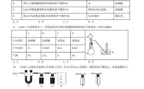 专题讲座（四）常见气体的实验室制备、净化和收集（精练）-2022年一轮复习讲练测（原卷版）_05高考化学_新高考复习资料_2022年新高考资料_2022年高考化学一轮复习讲练测