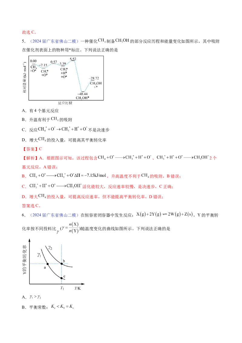 押广东卷第15题&nbsp;化学反应速率与平衡&nbsp;&nbsp;水溶液中的离子平衡（解析版）_05高考化学_2024年新高考资料_5.2024三轮冲刺_备战2024年高考化学临考题号押题（广东卷）323301515