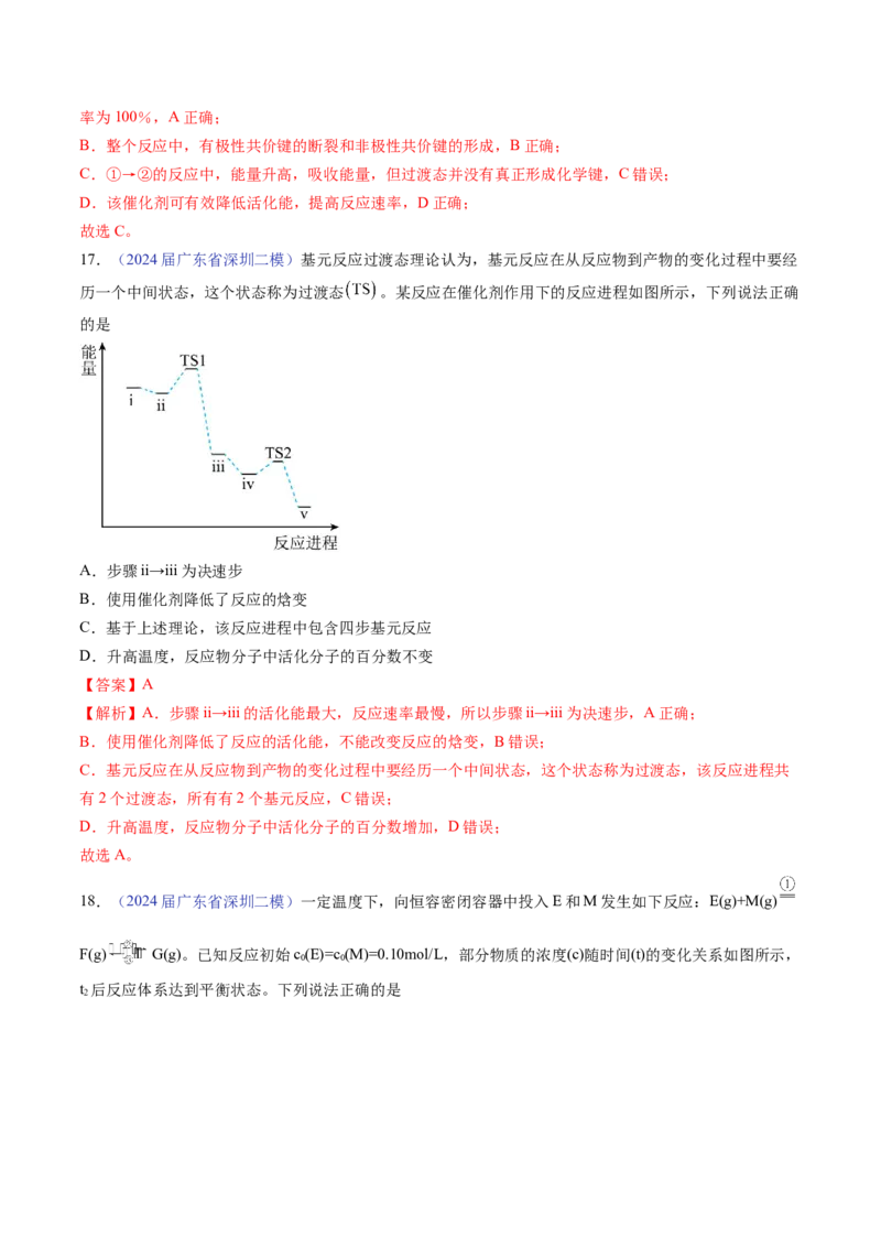 押广东卷第15题&nbsp;化学反应速率与平衡&nbsp;&nbsp;水溶液中的离子平衡（解析版）_05高考化学_2024年新高考资料_5.2024三轮冲刺_备战2024年高考化学临考题号押题（广东卷）323301515