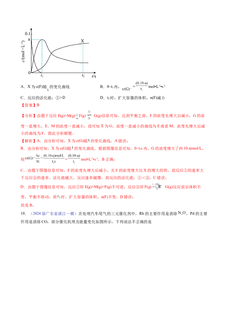 押广东卷第15题&nbsp;化学反应速率与平衡&nbsp;&nbsp;水溶液中的离子平衡（解析版）_05高考化学_2024年新高考资料_5.2024三轮冲刺_备战2024年高考化学临考题号押题（广东卷）323301515