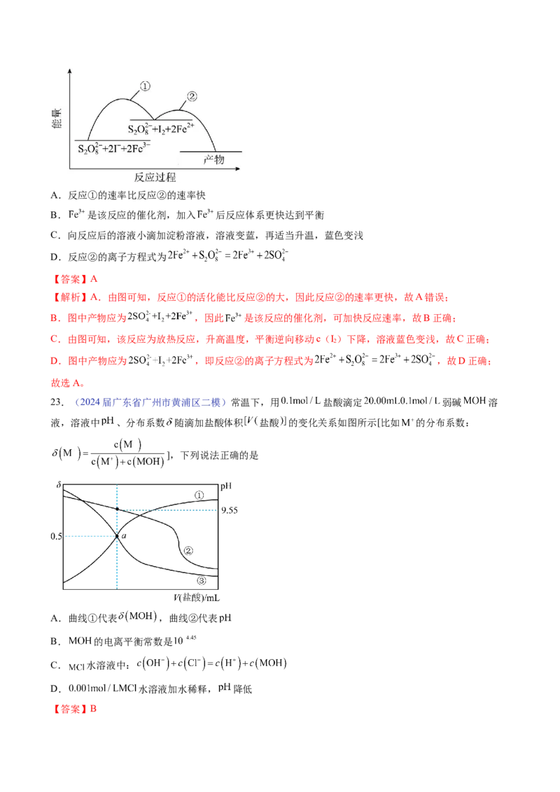 押广东卷第15题&nbsp;化学反应速率与平衡&nbsp;&nbsp;水溶液中的离子平衡（解析版）_05高考化学_2024年新高考资料_5.2024三轮冲刺_备战2024年高考化学临考题号押题（广东卷）323301515