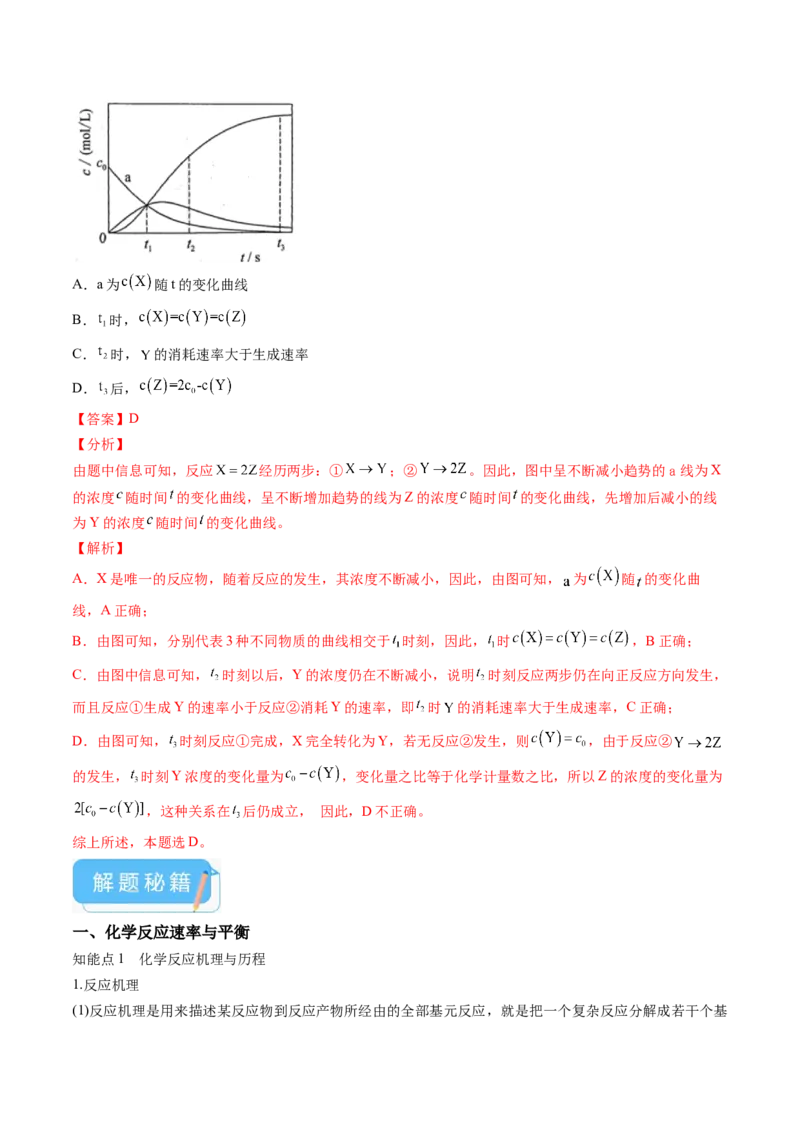 押广东卷第15题&nbsp;化学反应速率与平衡&nbsp;&nbsp;水溶液中的离子平衡（解析版）_05高考化学_2024年新高考资料_5.2024三轮冲刺_备战2024年高考化学临考题号押题（广东卷）323301515
