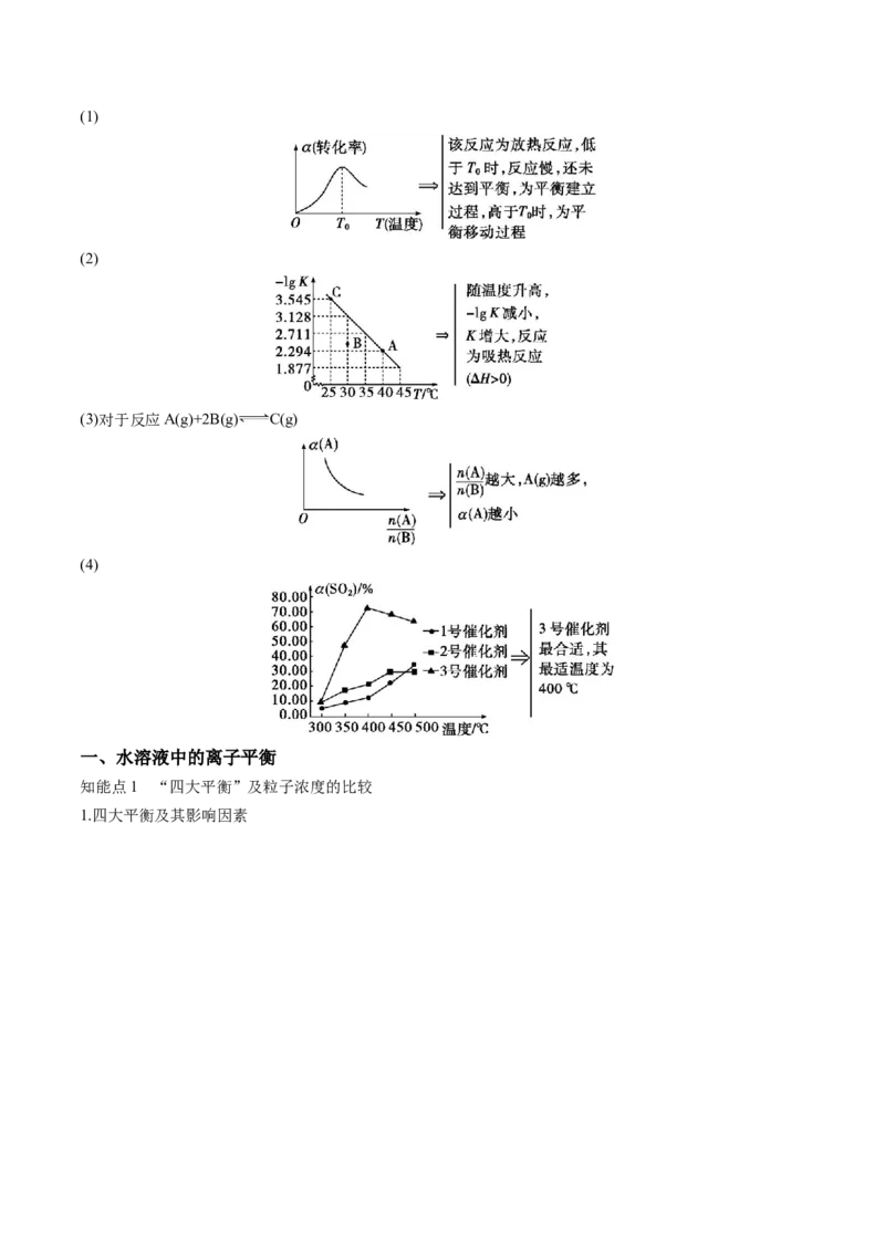 押广东卷第15题&nbsp;化学反应速率与平衡&nbsp;&nbsp;水溶液中的离子平衡（解析版）_05高考化学_2024年新高考资料_5.2024三轮冲刺_备战2024年高考化学临考题号押题（广东卷）323301515