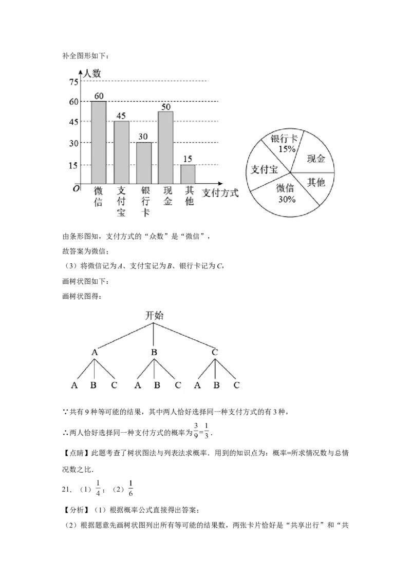 专题强化频率和概率的综合训练-2022-2023学年九年级数学上册《考点&bull;题型&bull;技巧》精讲与精练高分突破（人教版）_初中数学人教版_9上-初中数学人教版_07专项讲练