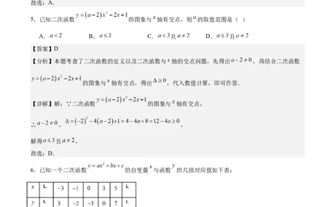 第二十二章二次函数测试&middot;提升卷（教师版）_初中数学_九年级数学上册（人教版）_知识点汇总-U105_2026版
