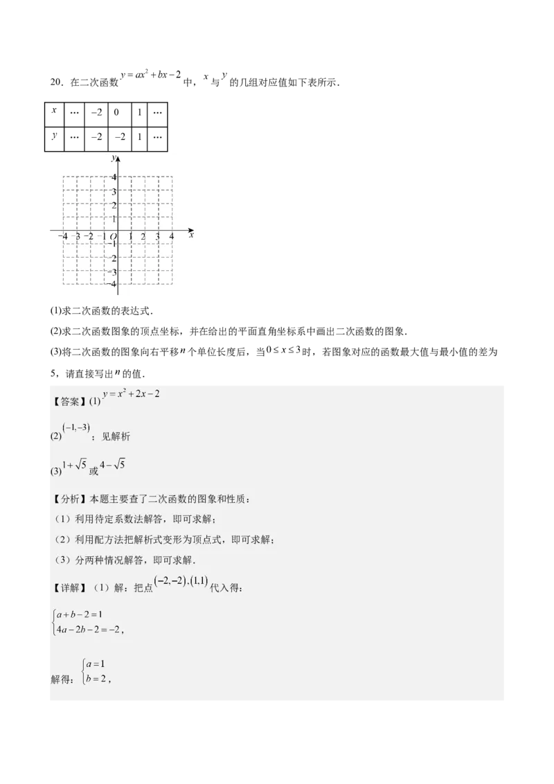 第二十二章二次函数测试&middot;提升卷（教师版）_初中数学_九年级数学上册（人教版）_知识点汇总-U105_2026版
