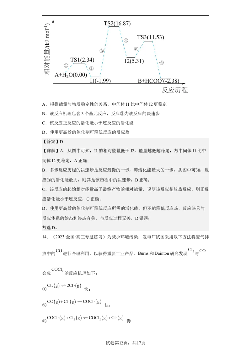 专题十七反应机理（专练）-冲刺2023年高考化学二轮复习核心考点逐项突破（解析版）_05高考化学_新高考复习资料_2023年新高考资料_二轮复习