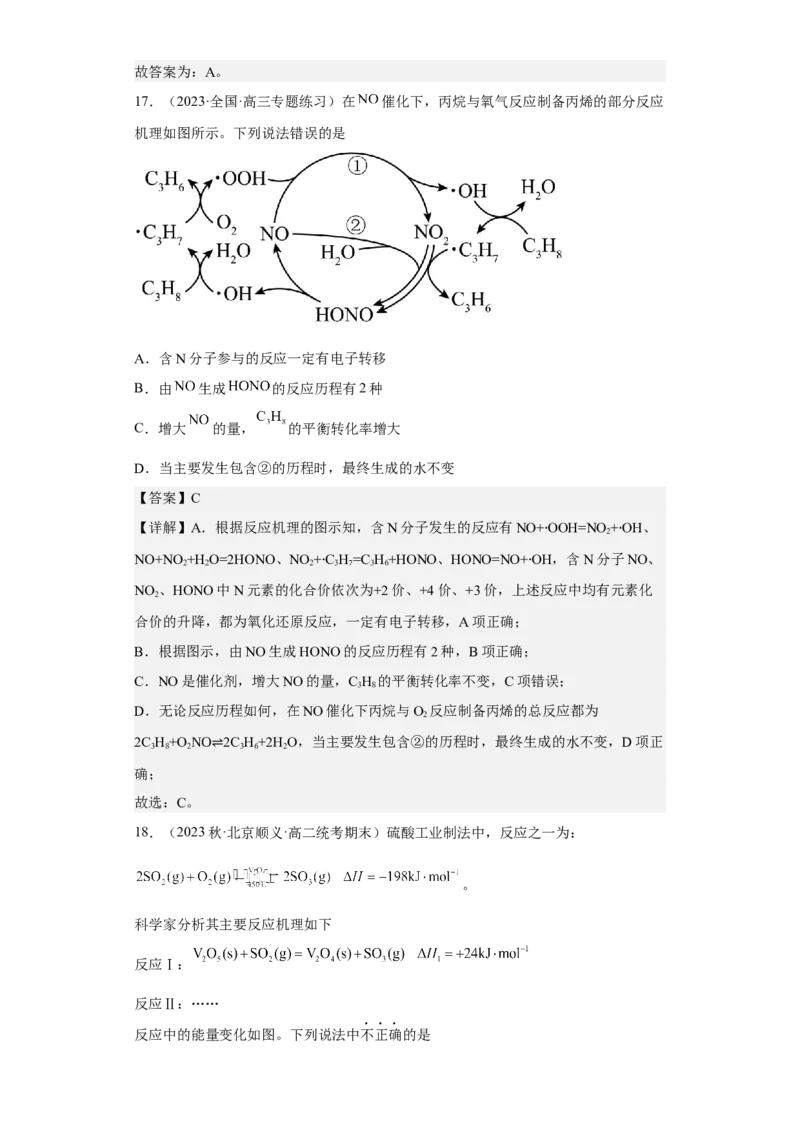 专题十七反应机理（专练）-冲刺2023年高考化学二轮复习核心考点逐项突破（解析版）_05高考化学_新高考复习资料_2023年新高考资料_二轮复习