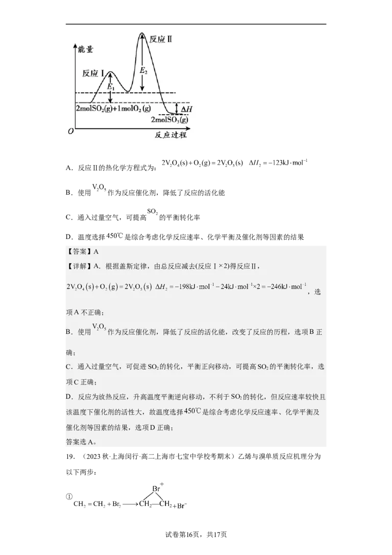 专题十七反应机理（专练）-冲刺2023年高考化学二轮复习核心考点逐项突破（解析版）_05高考化学_新高考复习资料_2023年新高考资料_二轮复习