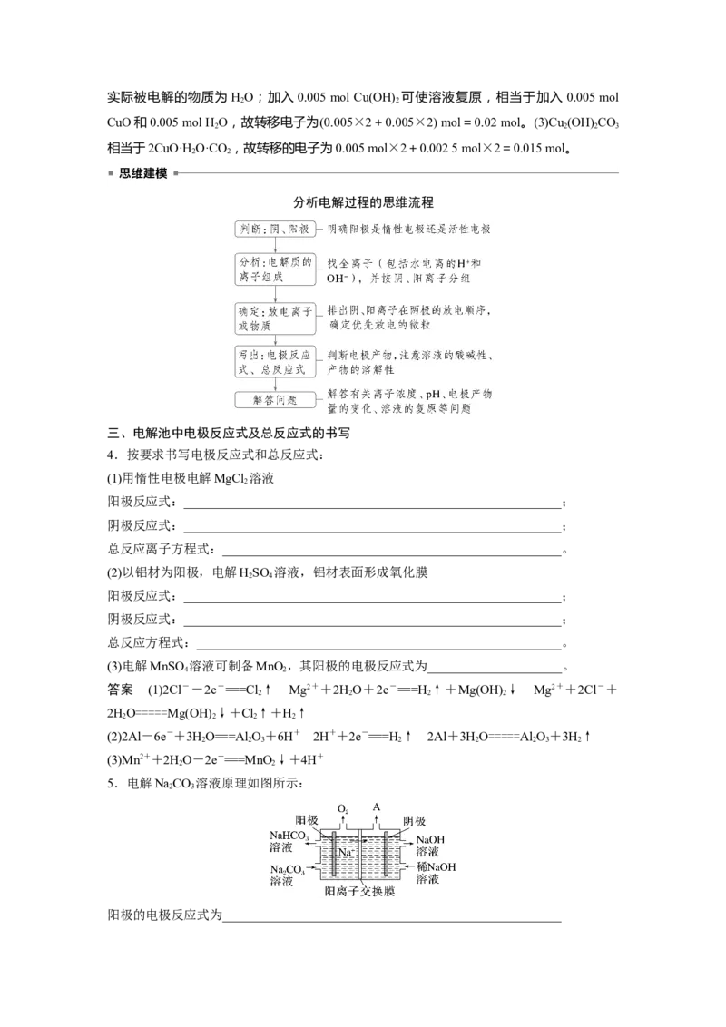 大单元四　第十章　第42讲　电解池　金属的腐蚀与防护_05高考化学_2025年新高考资料_一轮复习_2025大一轮复习讲义+课件（完结）_2025大一轮复习讲义化学教师用书Word版文档全书