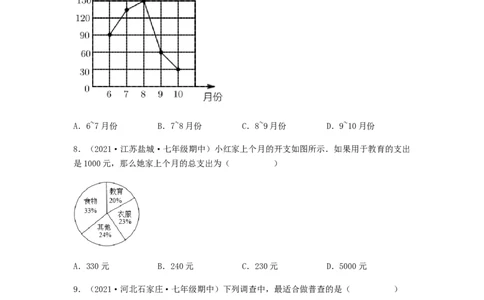 单元测试第十章　数据的收集、整理与描述（综合能力拔高卷）（原卷版）_初中数学人教版_7下-初中数学人教版_7下-初中数学人教版（旧版）赠送_06习题试卷_2单元测试