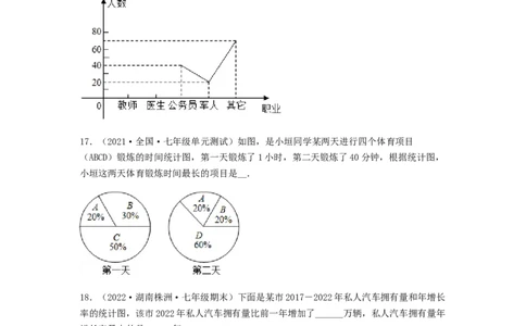 单元测试第十章　数据的收集、整理与描述（综合能力拔高卷）（原卷版）_初中数学人教版_7下-初中数学人教版_7下-初中数学人教版（旧版）赠送_06习题试卷_2单元测试