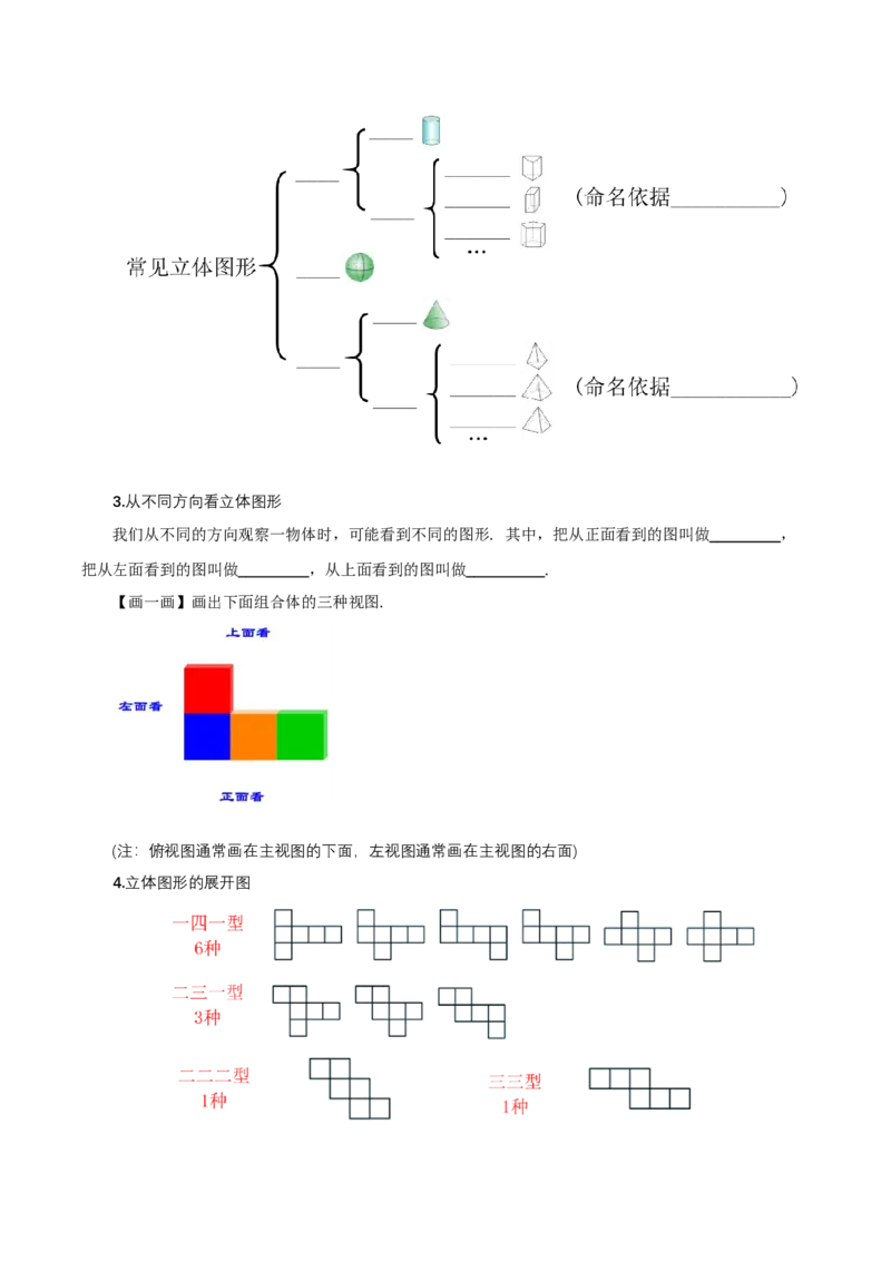 第六章几何图形初步知识清单（原卷版）_初中数学人教版_7上-初中数学人教版_7上-初中数学人教版（新版）_11知识点_（24秋季新教材）第6章几何图形初步（知识清单）