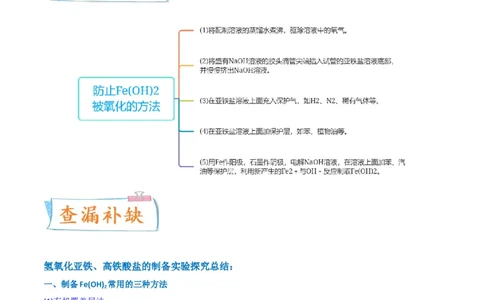 升级版微专题14氢氧化亚铁、高铁酸盐的制备实验探究（解析版）(全国版)_05高考化学_新高考复习资料_2024年新高考资料_一轮复习资料_备战2024年高考化学一轮复习考点微专题